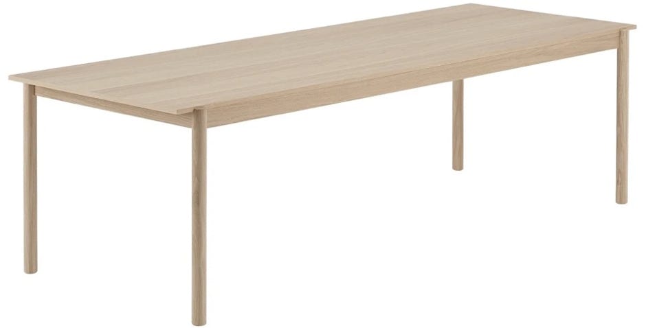 Table Linear Wood Thomas Bentzen, 2019 – Muuto