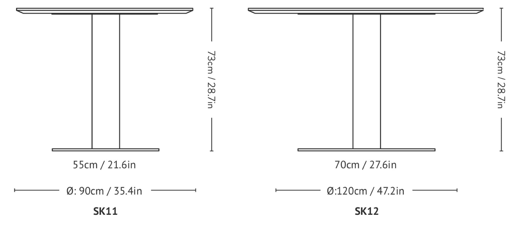 Tables In Between SK11 & SK12 