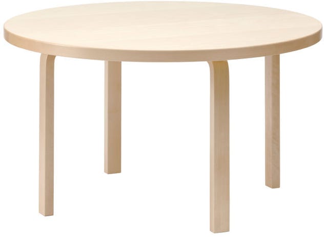 Round Aalto Tables (Ø75, Ø100, Ø125 cm) Alvar Aalto, 1935 – Artek