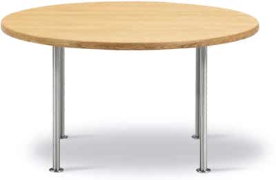 Table Ox 