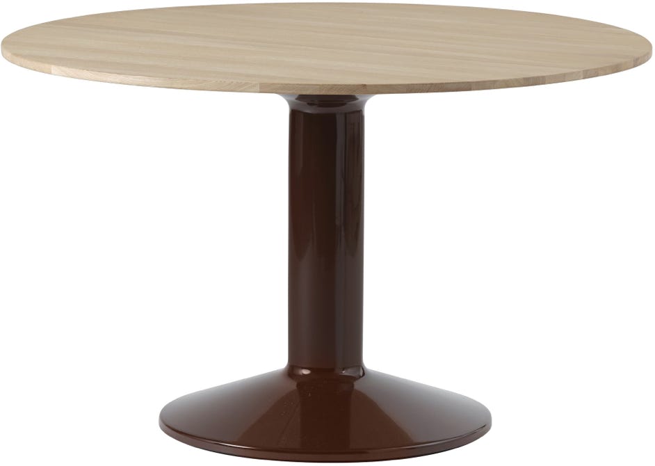 Tables MIDST design TAF Studio