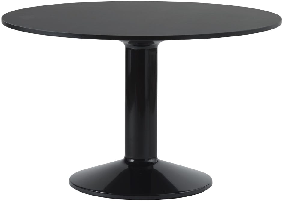 Tables MIDST design TAF Studio